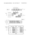 METHOD AND SYSTEM FOR RANDOM WRITE UNALIGNMENT HANDLING diagram and image