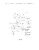 MAGNETIC RANDOM ACCESS MEMORY WITH BURST ACCESS diagram and image