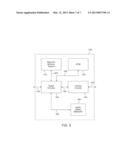 MAGNETIC RANDOM ACCESS MEMORY WITH BURST ACCESS diagram and image