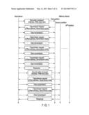 MEMORY DEVICE diagram and image