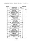 MEMORY DEVICE diagram and image