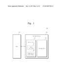 FLASH MEMORY DEVICE AND DATA MANAGEMENT METHOD diagram and image