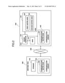 Electronic Control Unit for Vehicle and Method of Writing Data diagram and image