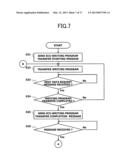 Electronic Control Unit for Vehicle and Method of Writing Data diagram and image