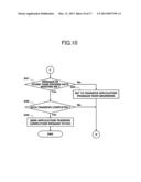 Electronic Control Unit for Vehicle and Method of Writing Data diagram and image