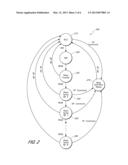 COMBINED PARALLEL/SERIAL STATUS REGISTER READ diagram and image