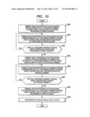 COMPUTER SYSTEM AND METHOD OF MANAGING STATUS THEREOF diagram and image