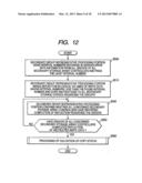 COMPUTER SYSTEM AND METHOD OF MANAGING STATUS THEREOF diagram and image