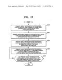 COMPUTER SYSTEM AND METHOD OF MANAGING STATUS THEREOF diagram and image