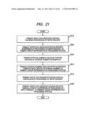 COMPUTER SYSTEM AND METHOD OF MANAGING STATUS THEREOF diagram and image