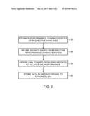 ADAPTIVE MAPPING OF LOGICAL ADDRESSES TO MEMORY DEVICES IN SOLID STATE     DRIVES diagram and image