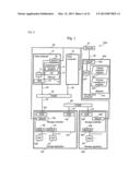 STORAGE APPARATUS, COMPUTER SYSTEM, AND DATA MIGRATION METHOD diagram and image