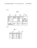 STORAGE APPARATUS, COMPUTER SYSTEM, AND DATA MIGRATION METHOD diagram and image