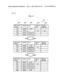 STORAGE APPARATUS, COMPUTER SYSTEM, AND DATA MIGRATION METHOD diagram and image