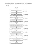 STORAGE APPARATUS, COMPUTER SYSTEM, AND DATA MIGRATION METHOD diagram and image