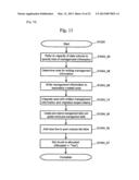 STORAGE APPARATUS, COMPUTER SYSTEM, AND DATA MIGRATION METHOD diagram and image