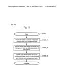 STORAGE APPARATUS, COMPUTER SYSTEM, AND DATA MIGRATION METHOD diagram and image