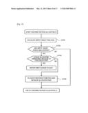 STORAGE SYSTEM AND METHOD OF CONTROLLING STORAGE SYSTEM diagram and image