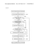 STORAGE SYSTEM AND METHOD OF CONTROLLING STORAGE SYSTEM diagram and image