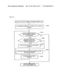 STORAGE SYSTEM AND METHOD OF CONTROLLING STORAGE SYSTEM diagram and image