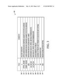 MEMORY MANAGEMENT UNIT (MMU) HAVING REGION DESCRIPTOR GLOBALIZATION     CONTROLS AND METHOD OF OPERATION diagram and image