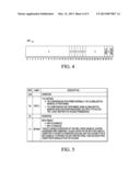 MEMORY MANAGEMENT UNIT (MMU) HAVING REGION DESCRIPTOR GLOBALIZATION     CONTROLS AND METHOD OF OPERATION diagram and image