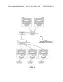 Memory Usage Configuration Based on Observations diagram and image