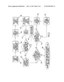 MFENCE AND LFENCE MICRO-ARCHITECTURAL IMPLEMENTATION METHOD AND SYSTEM diagram and image