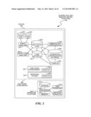 Input Vector Analysis for Memoization Estimation diagram and image