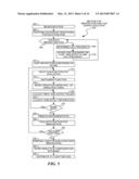 Input Vector Analysis for Memoization Estimation diagram and image