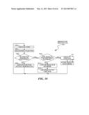 Input Vector Analysis for Memoization Estimation diagram and image