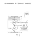 Input Vector Analysis for Memoization Estimation diagram and image