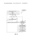 Input Vector Analysis for Memoization Estimation diagram and image