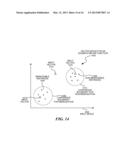 Input Vector Analysis for Memoization Estimation diagram and image