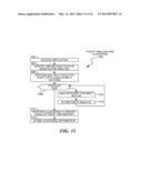 Input Vector Analysis for Memoization Estimation diagram and image