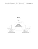 APPARATUS AND METHOD FOR GENERATING AND MANAGING AN ENCRYPTION KEY diagram and image