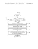 APPARATUS AND METHOD FOR GENERATING AND MANAGING AN ENCRYPTION KEY diagram and image