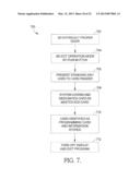 CONTROLLER- KEYPAD/CARD READER IDENTIFICATION SYSTEM INCLUDING CARD     PROGRAMMING AND SECURE COMMUNICATIONS diagram and image