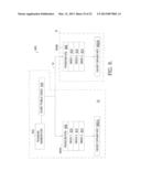 CONTROLLER- KEYPAD/CARD READER IDENTIFICATION SYSTEM INCLUDING CARD     PROGRAMMING AND SECURE COMMUNICATIONS diagram and image