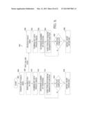 CONTROLLER- KEYPAD/CARD READER IDENTIFICATION SYSTEM INCLUDING CARD     PROGRAMMING AND SECURE COMMUNICATIONS diagram and image