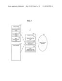 COMMUNICATION APPARATUS AND COMPUTER PROGRAM PRODUCT diagram and image