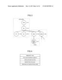 COMMUNICATION APPARATUS AND COMPUTER PROGRAM PRODUCT diagram and image