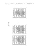 COMMUNICATION APPARATUS AND COMPUTER PROGRAM PRODUCT diagram and image