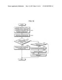 COMMUNICATION APPARATUS AND COMPUTER PROGRAM PRODUCT diagram and image