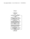 COMMUNICATION APPARATUS AND COMPUTER PROGRAM PRODUCT diagram and image