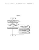 COMMUNICATION APPARATUS AND COMPUTER PROGRAM PRODUCT diagram and image