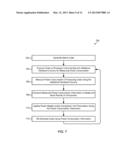 Dynamic Power Optimization For Computing Devices diagram and image