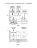 Systems, Methods, and Apparatus to Debug a Network Application by     Utilizing a Cloned Network and an Interactive Debugging Technique diagram and image