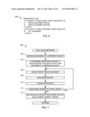 Systems, Methods, and Apparatus to Debug a Network Application by     Utilizing a Cloned Network and an Interactive Debugging Technique diagram and image