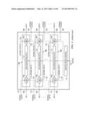 DOUBLE DATA RATE TEST INTERFACE AND ARCHITECTURE diagram and image